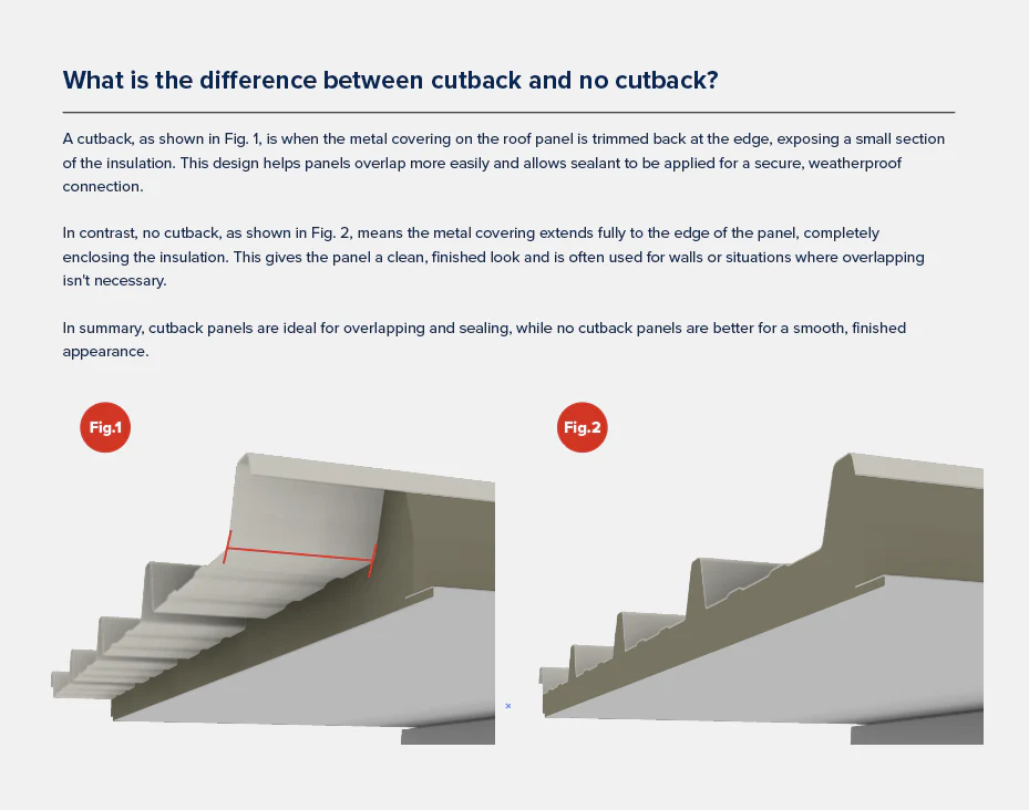 30mm PIR Insulated Roof Panel (No Cutback) - Image 3
