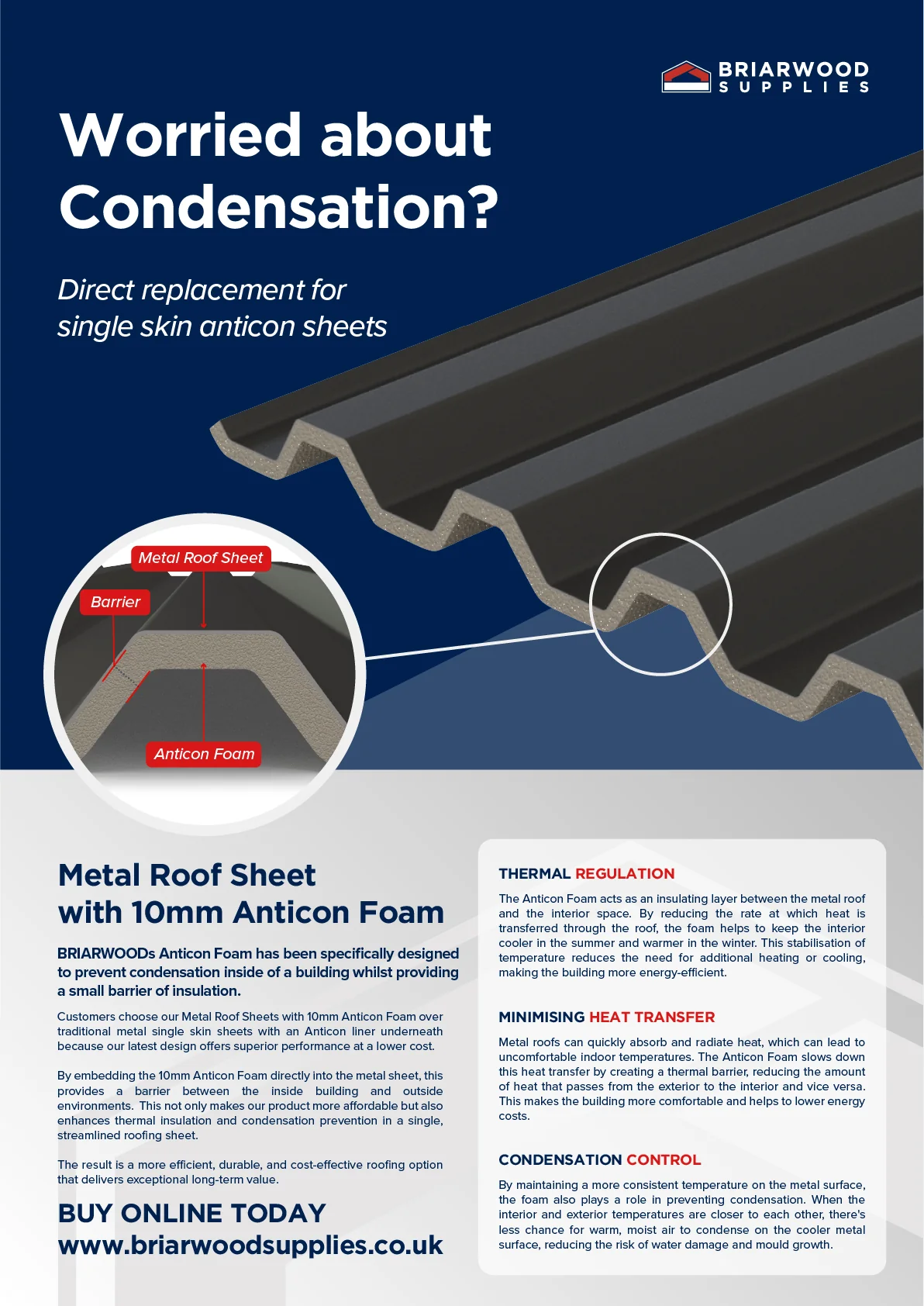 Metal Roof Sheet 10mm Anticon Foam (No Cutback) Anthracite - Image 4
